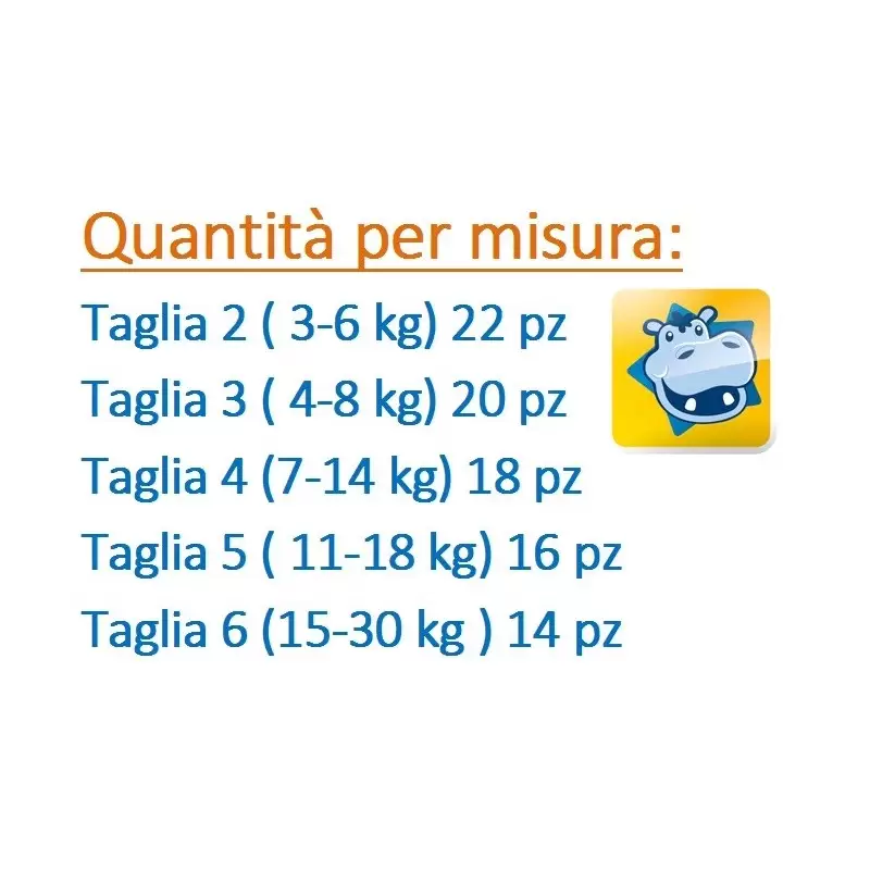 8 X PANNOLINI HUGGIES UNISTAR 160 PEZZI TAGLIA 3