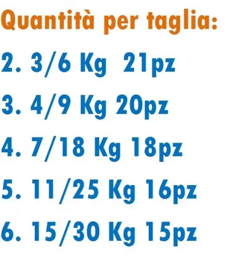 6 PACCHI PANNOLINI PAMPERS SOLE E LUNA TAGLIA 3 120 PEZZI
