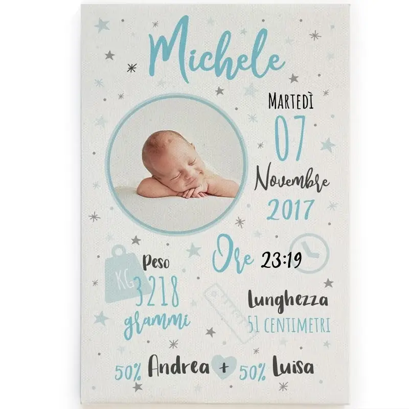 QUADRETTO DI TELA CANVAS PERSONALIZZABILE 30 X 40 CM