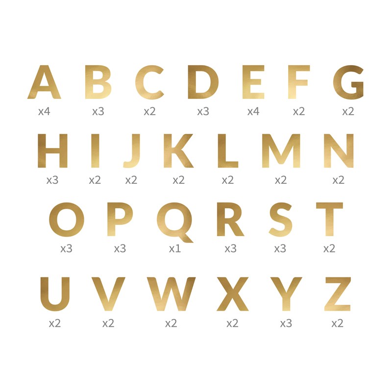 Striscione con lettere dell\'alfabeto dorate 14 cm - 63 pezzi  GRL92-019