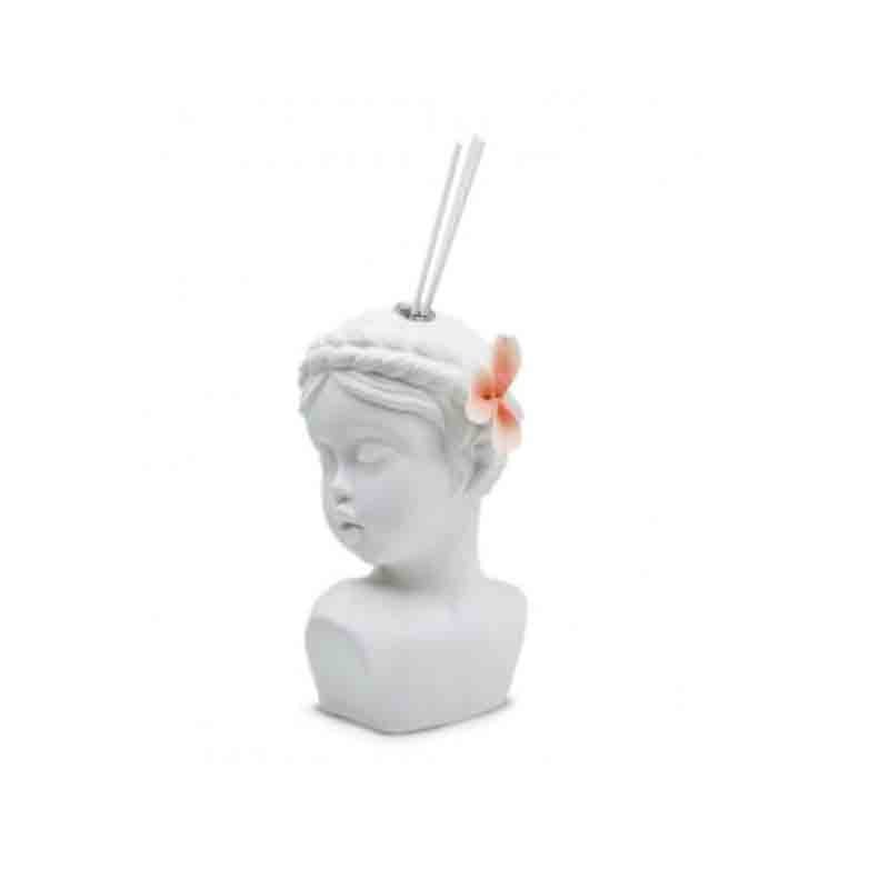 profumatore figura umana 12 cm AY1186