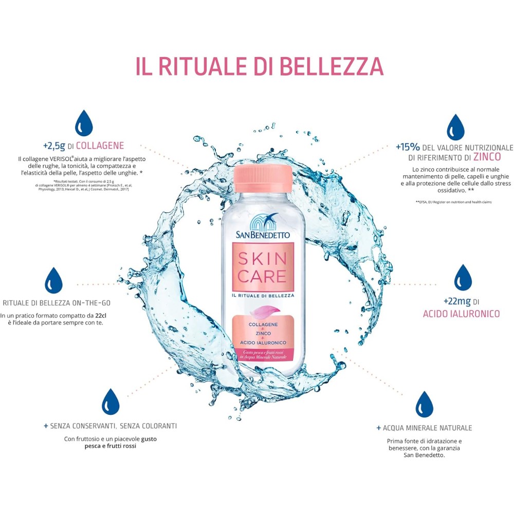 24Pz San Benedetto SKINCARE 0,22L Pesca e Frutti Rossi