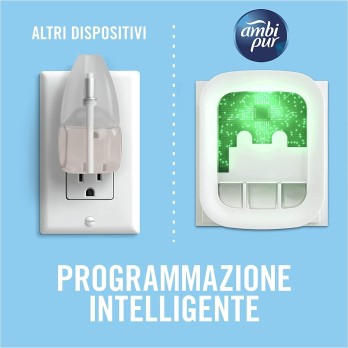 Ambi Pur 3Volution Profumatore Ricarica Lenor Risveglio Primaverile 3 Pezzi