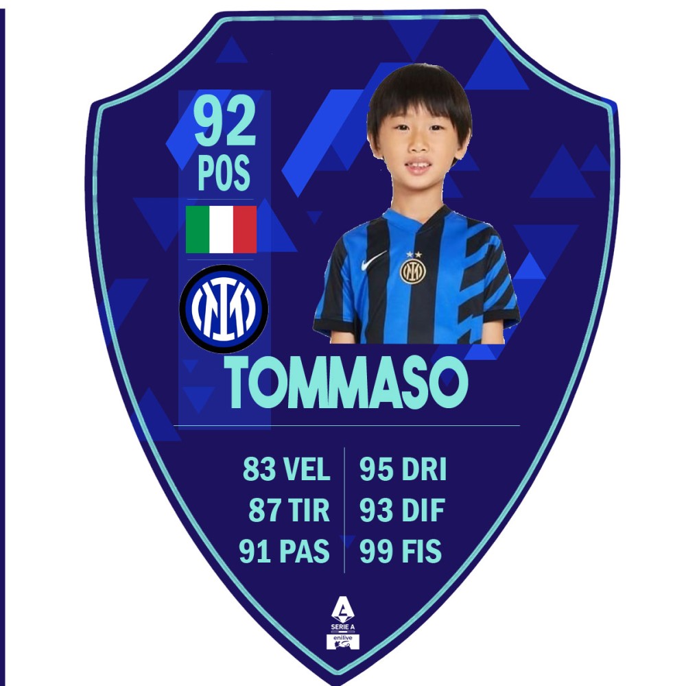 Carta FUT TOTS personalizzata FIFA scudetto
