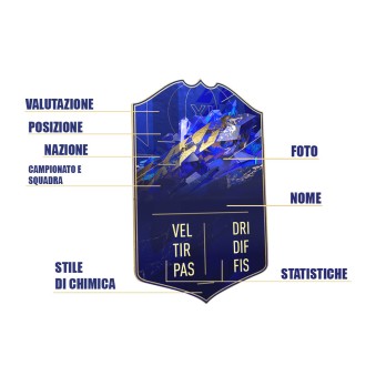 Carta FUT TOTS personalizzata FIFA scudetto