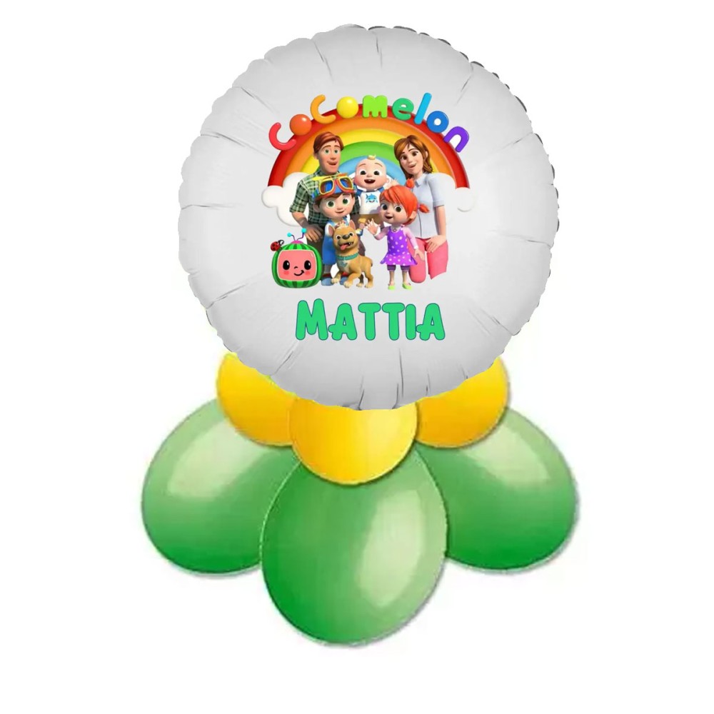 Centrotavola Cocomelon personalizzato