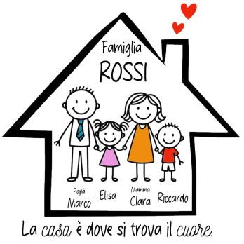 Mattonella Famiglia personalizzabile 15 x 15 cm