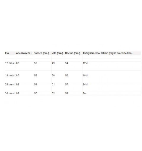 Tutina interista per neonato - due pezzi lunga
