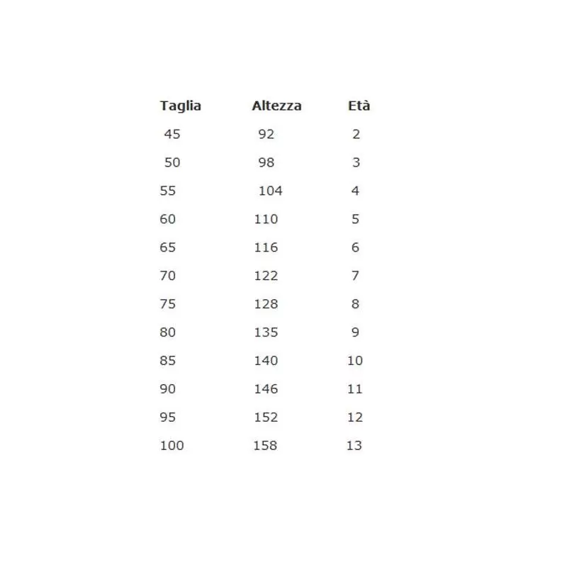 Grembiule formula 1 celeste quadretti