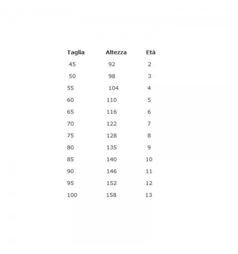 Grembiule formula 1 celeste quadretti