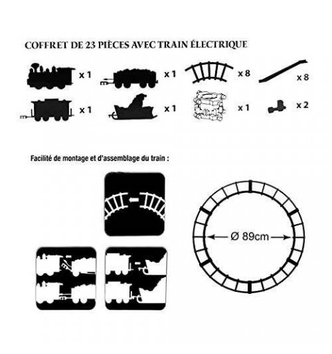 Trenino per albero di Natale