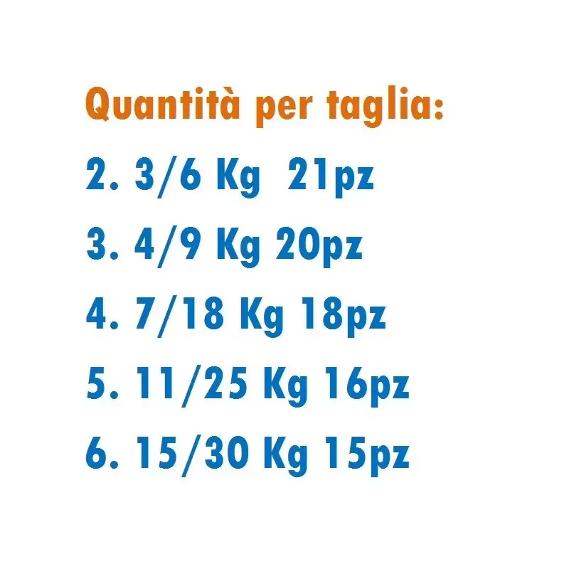PACCO DI PANNOLINI PAMPERS SOLE E LUNA TAGLIA 5