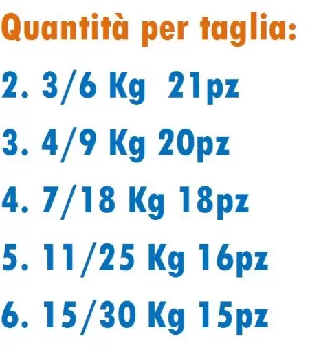 PACCO DI PANNOLINI PAMPERS SOLE E LUNA TAGLIA 5