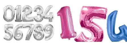 Palloncini numeri