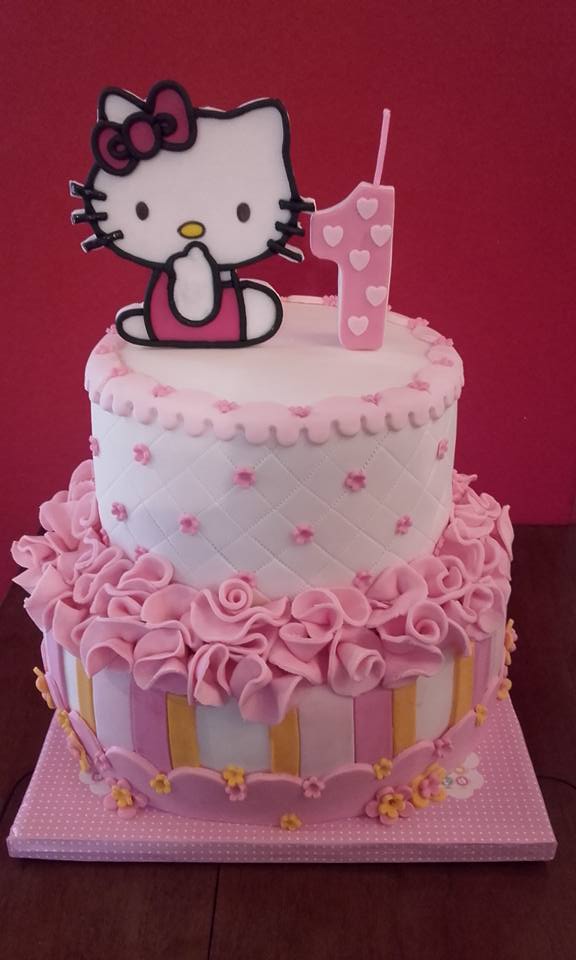 Hello Kitty festeggia il suo compleanno
